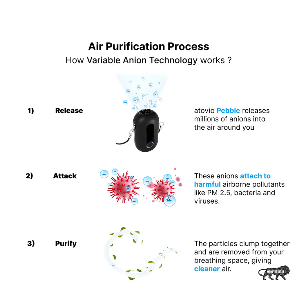 Atovio Portable Air Purifier